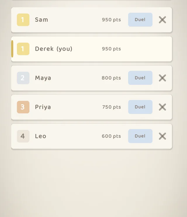 A friends leaderboard for today’s Daily Challenge — your circle, ranked by score